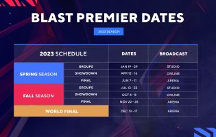 Aqui estão os planos da BLAST Premier para a temporada 2023 do CS:GO